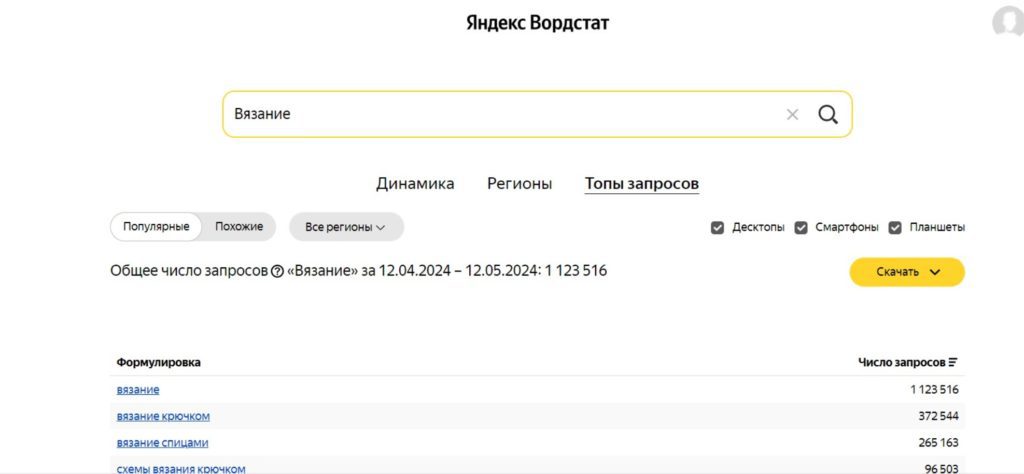 Вордстат