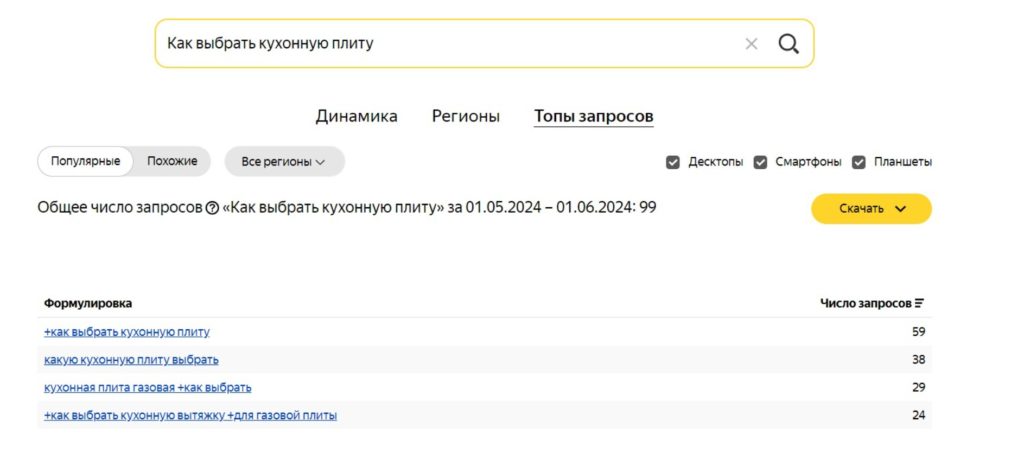 Яндекс Вордстат ключевые слова