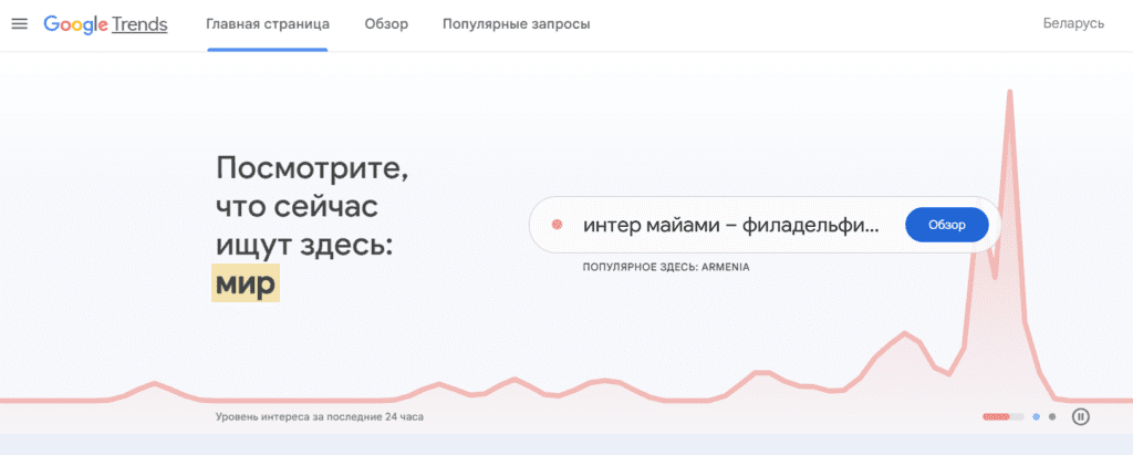 Google Trends