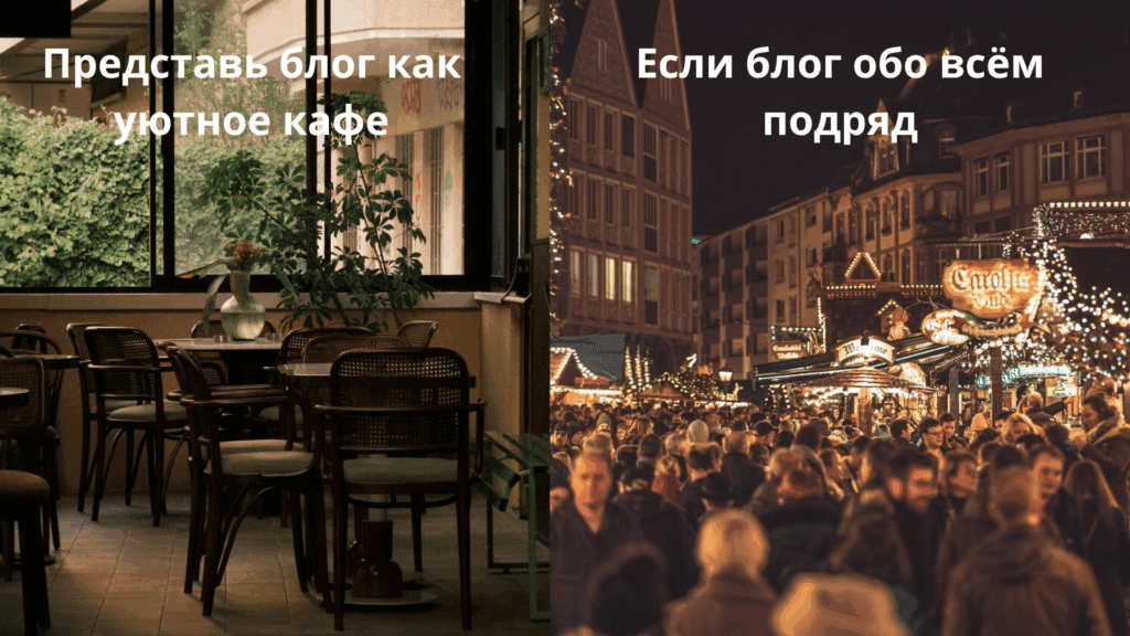Ниша и идеи блога